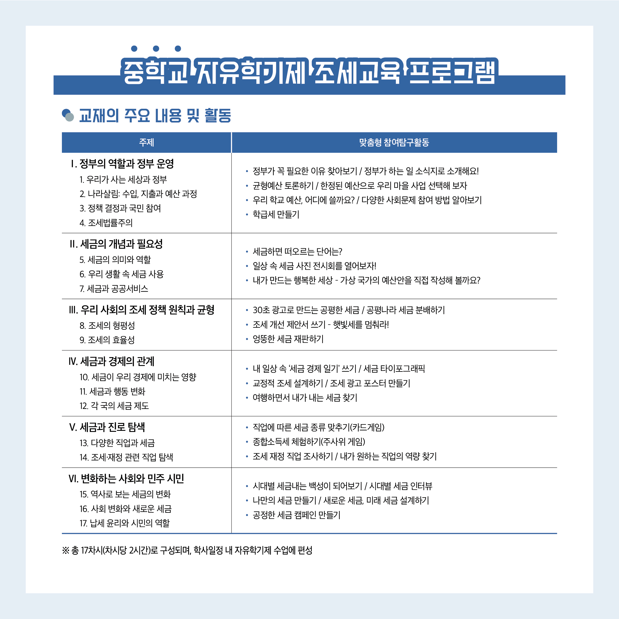 카드뉴스 4